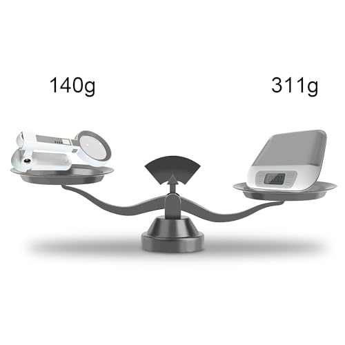 TECHSHARE 6X Rechargeable Magnifying Glass with 16 LED Light, Foldable Handheld Stand, Lightweight LED Magnifier for Reading Books/Newspaper/Small Print, Gifts for Mom Dad Grandma Grandpa Seniors - size: 6X-11.5X