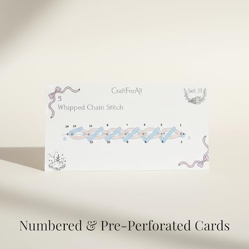 12 Perforated Beginner Embroidery Stitch Cards DIY Kit, Easy to Learn Patterns from Videos and Illustrated Step by Step Instructions, Needlepoint Kits for Adults Include Tools, Threads, Handmade Gifts - color: Purple