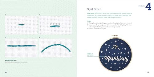 Star Signs Embroidery: Zodiac Patterns to Customize and Create (Embroidery Craft)