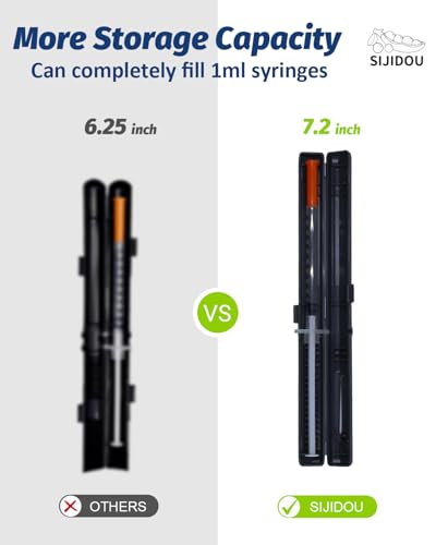 Portable Travel Insulin Case for Prefilled Syringe, Discrete Syringe Holders for Diabetes (Black | 2 Pack)