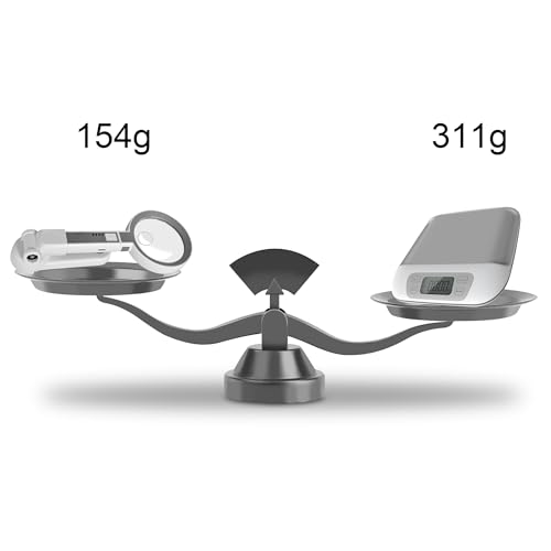 4X Rechargeable Magnifying Glass with 18 LED Light, Foldable Handheld Stand, Magnifying Glass with Light Ideal for Close Work, Seniors Reading, Macular Degeneration - Inbuilt Lithium Battery Included - size: 4X-10.5X