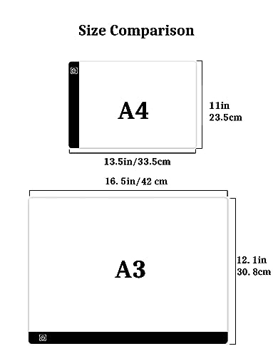 Ratukall A3 LED Light Pad for Diamond Painting, USB Powered Light Board Kit - style: 02-A3 Light Pad Kit