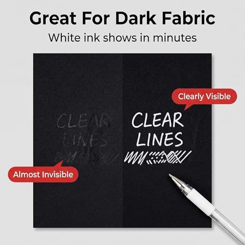 ibotti 4‑Color Heat Erasable Fabric Marking Pens with 8 Free Refills