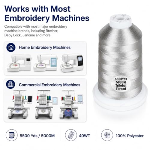 Simthread 5500Yds/5000M 40WT Polyester Embroidery Thread Silver 005 - color: Silver-005