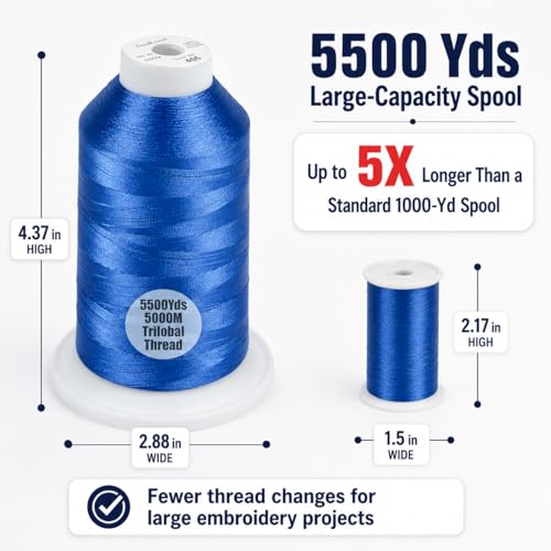 Simthread 5500Yds/5000M 40WT Polyester Embroidery Thread Blue 405 - color: Blue-405