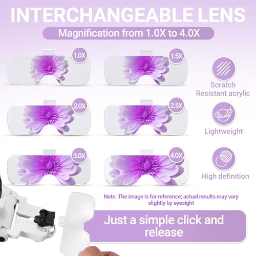 YOCTOSUN Magnifying Glass with Light,1.0X-4.0X Headband Magnifier 6 Lenses - color: White