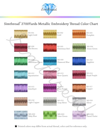 Simthread 2700 Yards Metallic Embroidery Machine Thread - Gold MS-002, 40wt High-Sheen King Spool, Smooth Running & Break Resistant for Commercial & Home Embroidery Machines - color: Gold MS-002