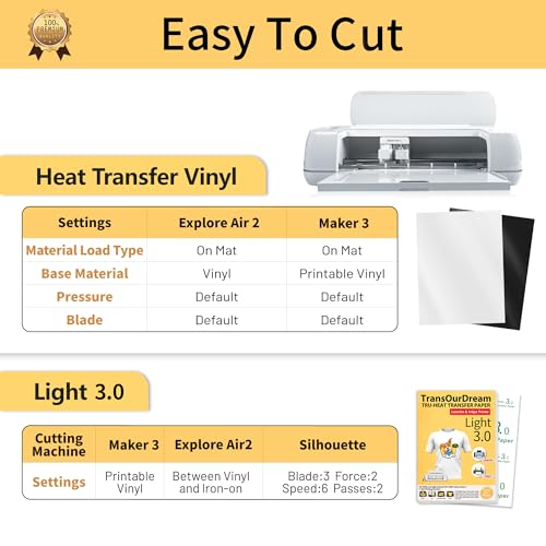 TransOurDream Iron on Heat Transfer Paper for Light Fabric (20 Sheets, 8.5x11") Printable Iron on Transfers for Inkjet Printer & Laserjet Printer, Heat Transfer Vinyl for T Shirts (2 Sheets, 8.5x11") - color: Light, size: 22 Sheets