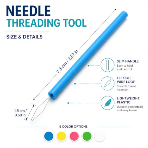 5Pcs Needle Threading Tool Set, Easy Threading Guide for Sewing, Plastic Threader for Elderly, Beading and Handcraft Accessories