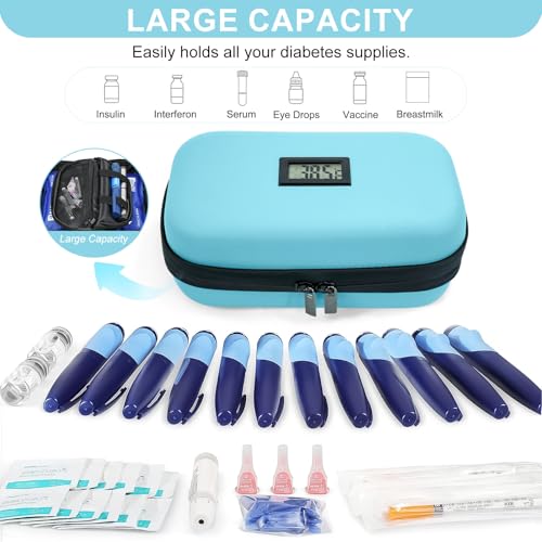 Insulin Cooler Travel Case TSA Approved 2*180g Ice Pack,Temp Display - color: Light Blue
