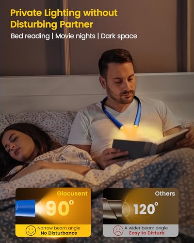 Glocusent Upgraded LED Neck Reading Light, Book Light for Reading in Bed - color: Lake Blue, size: Slim-Medium
