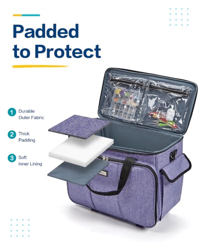 HOMEST Sewing Machine Carry Case, with Shoulder Strap and Front Pocket - color: Purple, size: Sewing Machine Bag Style 1