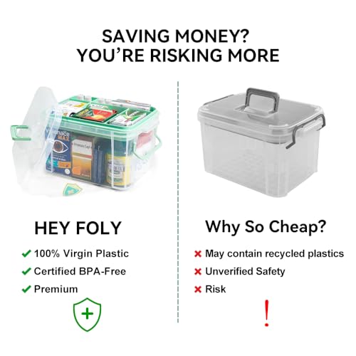 2-Tier Medicine Organizer - Plastic Portable Storage Box with Handle Green - color: Green