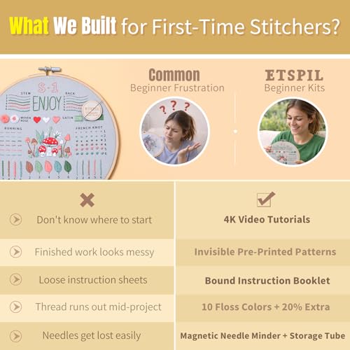 ETSPIL Embroidery Kit for Beginners, 4K Step-by-Step Video, Adults, Gift - color: simple B