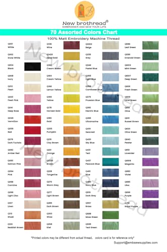 New brothread 72 Spools 40WT 100% Frosted Matt Embroidery Machine Thread - color: 72 colors - 550yd per spool, size: 40WT