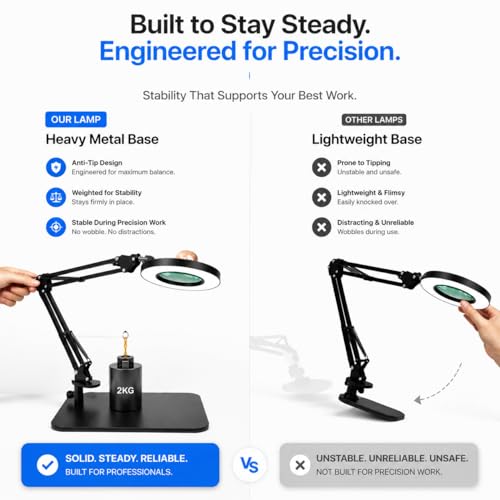 12X Magnifying Lamp with Light, 2-in-1 Clamp Desk LED USB to AC Plug - size: XX-Large