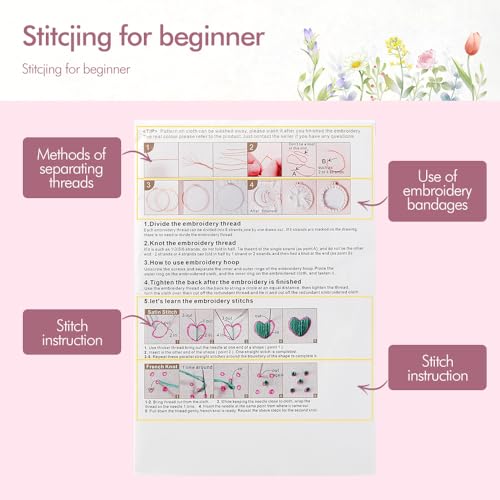 wtisan 5 Pack Embroidery kit for Beginners Adults DIY Starter Kit - color: KIT 03