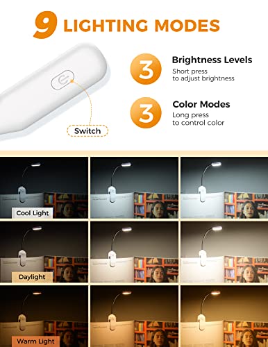 Monotremp Rechargeable Book Lights for Reading at Night, Clip-On 3 Colors - color: White