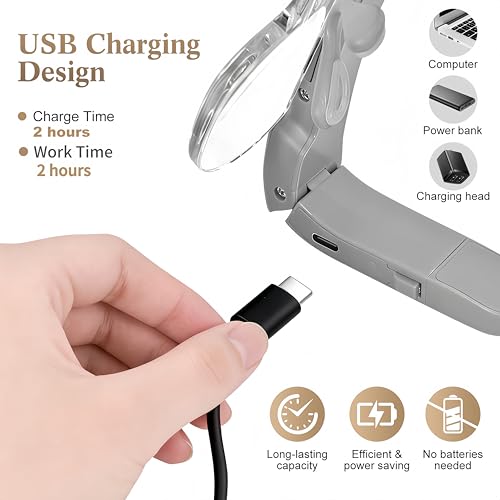 Head Magnifying Glass with Light(1.5X-5X), for Close Work, Crafting - color: Gray