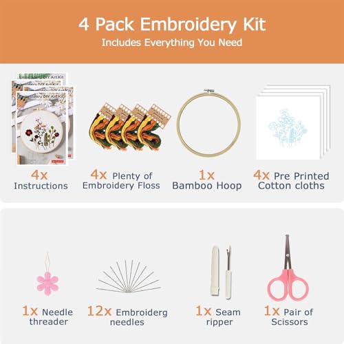 DMFXNBLM Embroidery Kit for Beginners, Water‑Soluble Floral Patterns