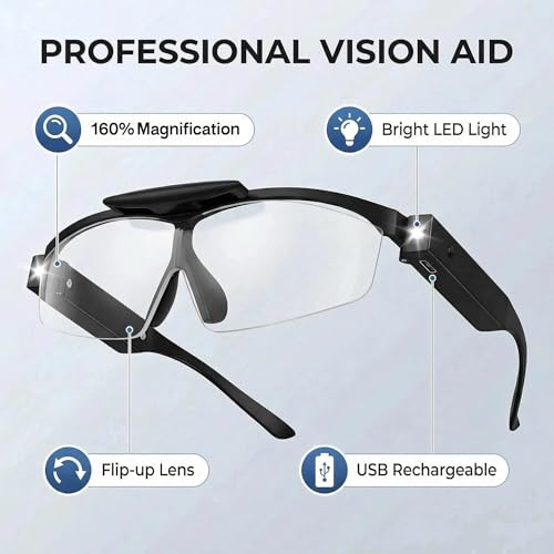 160% Hands-Free Magnifying Glass with Light - Rechargeable LED Illuminated Head Magnifier, Flip-Up Design | Perfect for Reading, Repair, Crafts & Close Work (Black)