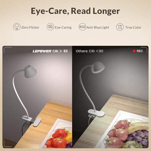 LEPOWER Clip on Light, Reading Lights for Books in Bed, 400LM, RG0 Eye-Care - color: White