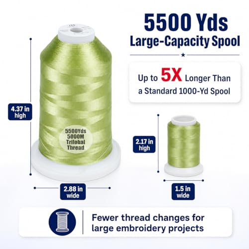Simthread 5500Yds/5000M 40WT Trilobal Polyester Embroidery Thread Green 027 - color: Fresh Green-027