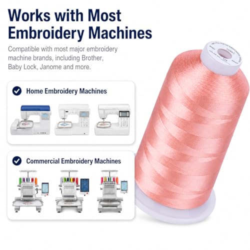 Simthread 5500Yds/5000M 40WT Polyester Embroidery Thread Fresh Pink 124 - color: FreshPink124