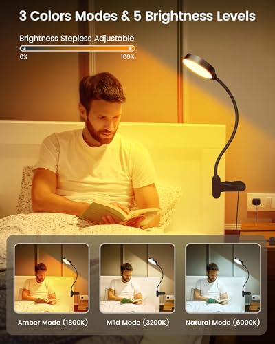 Glocusent 5W Desk Lamp with Remote, 3 Colors & 5 Brightness Reading Lights - color: Black with Remote