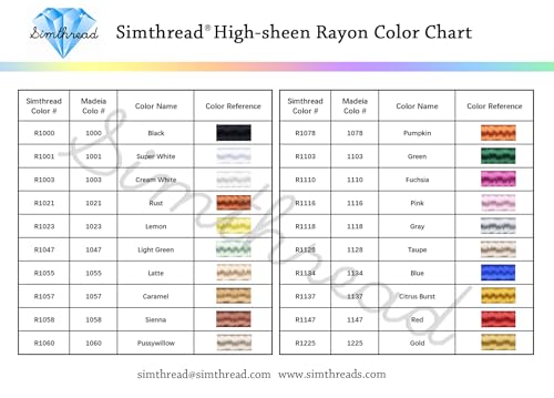 Simthread Rayon Embroidery Thread 5500 Yards, 40wt 100% Rayon Viscose for Commercial and Domestic Machines - Pumpkin 1078 - color: Pumpkin1078