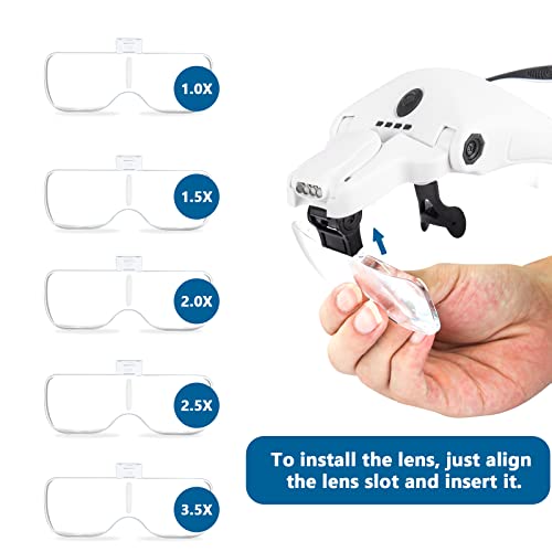 Head Magnifying Glass with 4 LED Lights, Rechargeable Head Magnifier