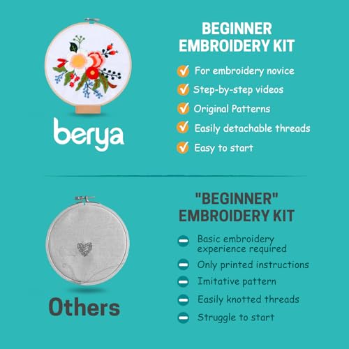 BERYA Embroidery Kit for Beginners, Flowers and Leaves Embroidery Practice Kit, Hand Floral Embroidery Starter Kit for Adults with Video Step by Step Instructions, Hoops, Threads and Needles (BEF014) - color: flower yellow and pink