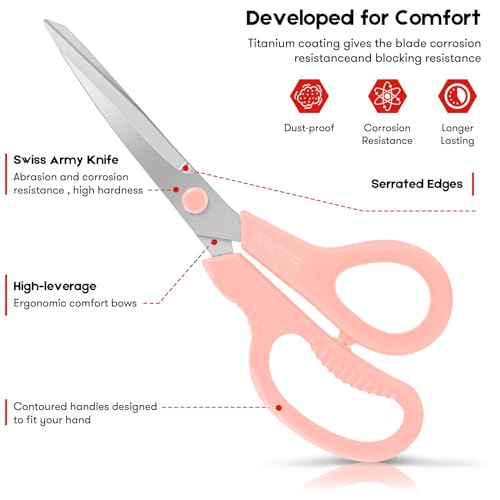 Niutop 8" All Purpose Scissors - Heavy Duty, Ergonomic Comfort Grip Shears for Office, Home, School, Art & Craft - color: Pastel Pink/Blue/Green