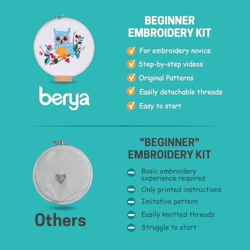 BERYA Owl Embroidery Kit, Embroidery Kit for Adult, Owl Pattern Practice Kit, Including Video Step by Step Instructions, Embroidery Hoop, Cloth, Needles and Thread for DIY Craft Lover (BEO011) - color: owl blue