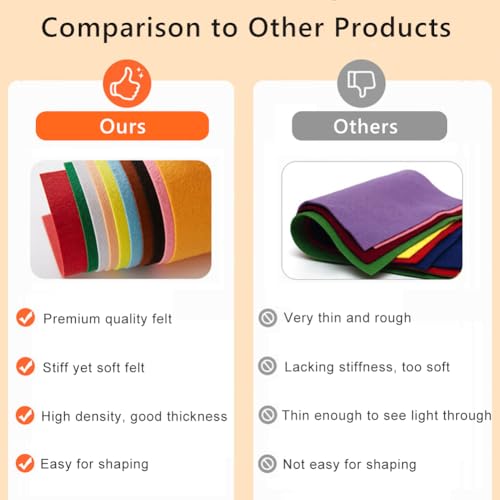 10 Blue Felt Fabric Sheets,7.87 x 11.8 inch (20 x 30cm) A4 Stiff Felt Squares 1 mm Thick, Great for DIY Craft, Sewing Projects, Nonwoven Patchwork, Decoration - color: Blue
