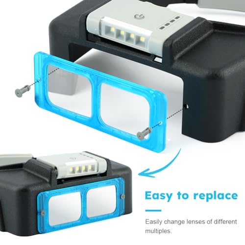 Headband Magnifier with Light,Rechargeable Magnifying Glasses for Close Work,1.5X to 3.5X Magnifier with 4 Lens,Jewelers Magnifying Glass Loupe Visor for Reading,Crafts,Hobby