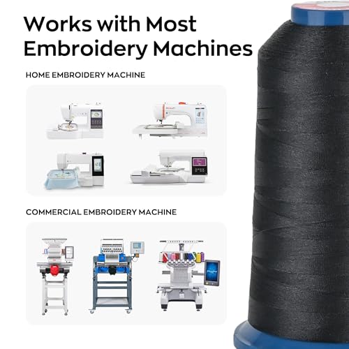 Poolin Polyester Machine Embroidery Thread 4000M 40WT Black 0360 - color: Black Navy 0360