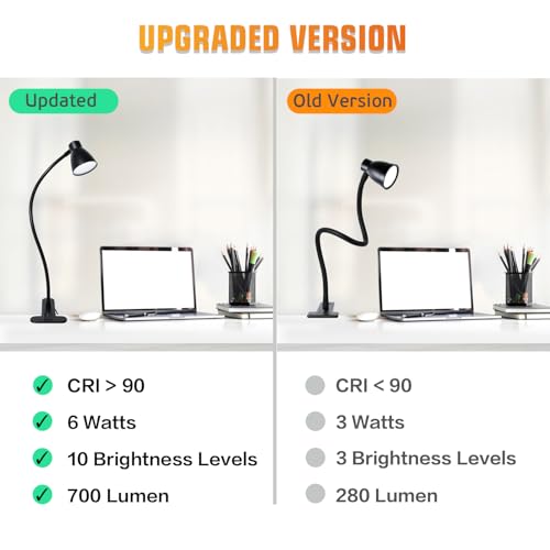 2 Pack Clip Desk Lamp, Ultra-Flexible Gooseneck Clip Reading Lights, 3000K-6500K Adjustable Color Temperature & Brightness, 6W Eye-Care LED for Office, Study, Bedside(USB Adapter Included) - size: 2 Packs Clip Lamp