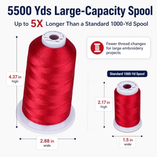 Simthread 5000M 40WT Polyester Embroidery Thread, Color 807 - color: Carmine807