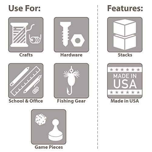 Akro-Mils 05905 Plastic Portable Parts Storage Case for Hardware and Crafts with Hinged Lid and 5 Adjustable Dividers, (14-3/8-Inch x 9-1/2" x 2-1/2"), Large, Clear (Pack of 6) - size: Large (Pack of 6), style: 1-Pack