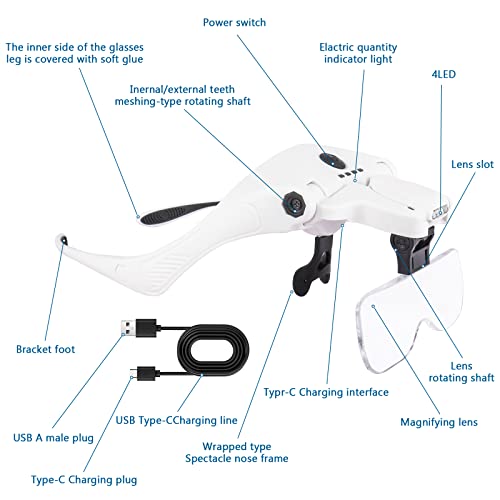 Head Magnifying Glass with 4 LED Lights, Rechargeable Head Magnifier