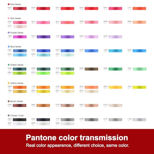 Poolin Embroidery Machine Thread Kit 60 Colors - color: 60 Colors