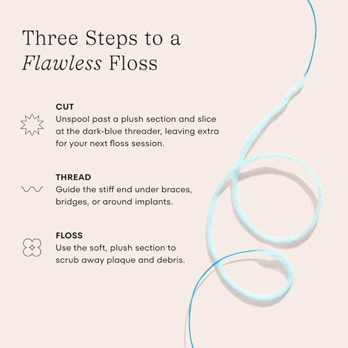 CocoPlush Floss Threaders by COCOLAB, Mint Scent, 30ct, 1-Pack