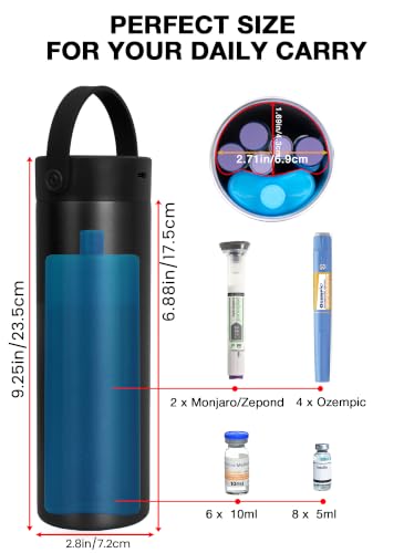 YOUSHARES Insulin Cooler Travel Case with Smart Temperature Display - color: 02_Gloss Black