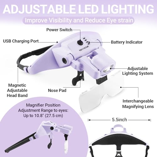 YOCTOSUN Magnifying Glass with Light, 1.0X–4.0X Headband Magnifier - color: Purple