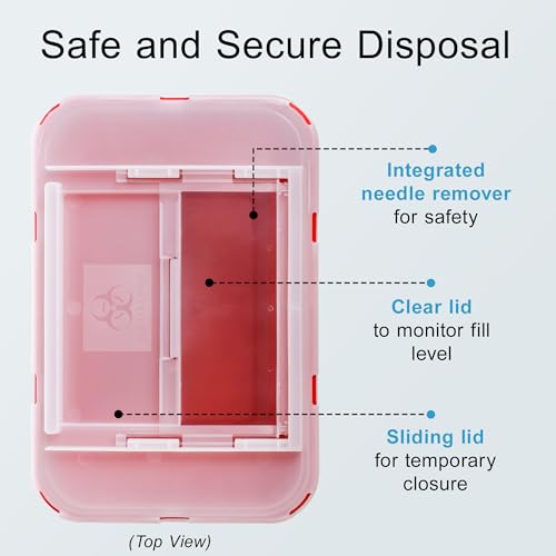 Sharps Container - Large Sharps Containers for Home Use, Needle Disposal - size: 1 Gallon