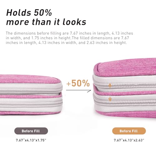 suzamed Double Layer Insulin Cooler Travel Case, Expandable Space, Pink - color: Pink