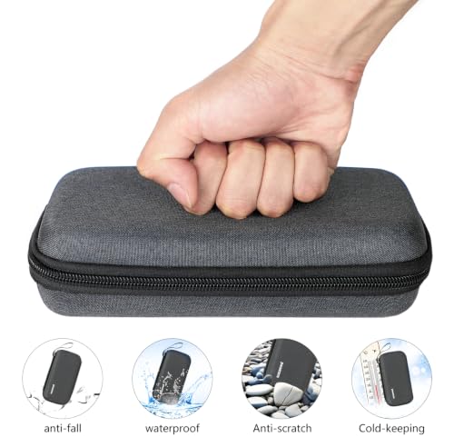 suzamed Insulin Cooler Travel Case, 2x150g Ice Pack TSA Approved, Dark gray - color: Dark gray