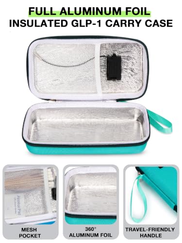 YOUSHARES Custom-Fit Travel Case for 2 Zepbound/Mounjaro with Temp Display - color: 01 Green-custom Ice Brick