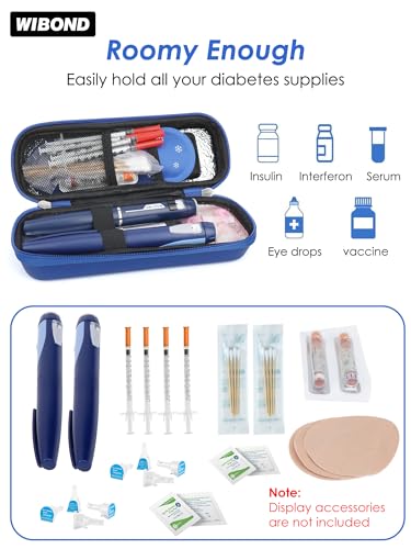 Insulin Cooler Travel Case with Temperature Display, Tsa Approved, Refrigerated Medicine Travel Case with 2 Ice Packs, Insulin Pen & Other Diabetic Supplies Organizer for Trip and Daily - color: H2_Blue
